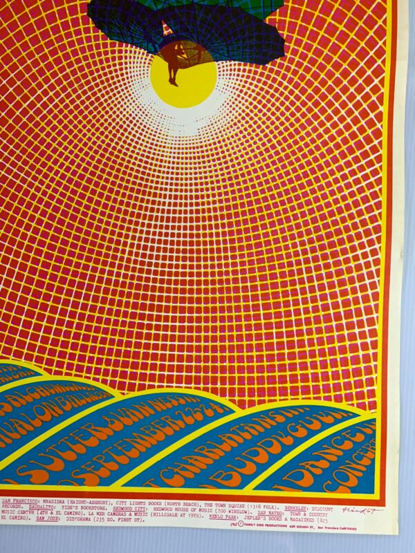 FD083-PO 1st Printing - Charlatans (1967) 14"X20 15/16" US Psychedelic Music Poster - Image 4