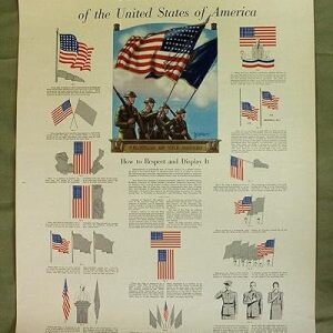 The United States (1941) 3 X 20" X 28" US Army Recruiting Posters (the Flag, Army Insignia And Army Decorations)